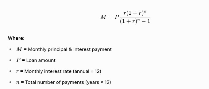 SBA 7a Loan Calculator
